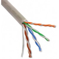 Cablu de retea date